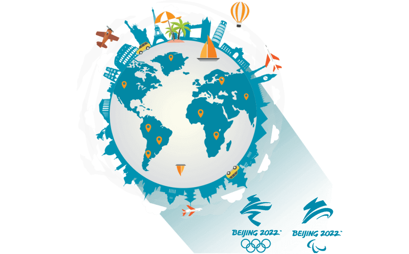 在荷属安的列斯群岛连接到中国的软件 - SQUIDCN